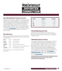 About Wine Enthusiast Importer Connection About the Scores