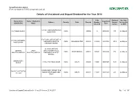 Details of Unclaimed and Unpaid Dividend for the Year 2014