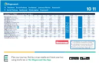 Plan Your Journey, Find Bus Stops Nearby and Track Your Bus Using