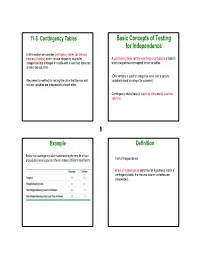 11 Basic Concepts of Testing for Independence