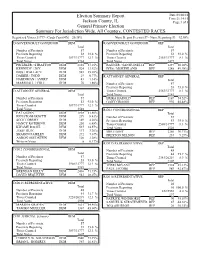 Gems Election Summary Report