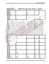 Appendix C — Rail Needs List, Part 1 and 2