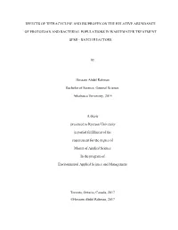 Effects of Tetracycline and Ibuprofen on the Relative Abundance