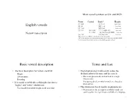 English Vowels Basic Vowel Description Tense And