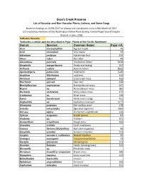 Evans-Creek-Plant-List.Pdf