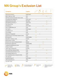 NN Group's Exclusion List