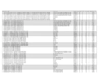 Sr No Institute Name Course Name Tagname Unitno Unitsize Total Seats