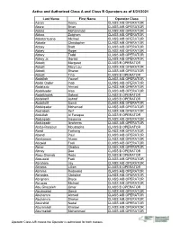 Active and Authorized Class a and Class B Operators As of 08/31/2021