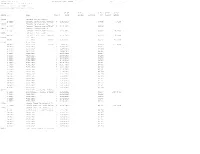 FY2021 Check Register