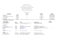 Annual EEO Public File Report AGM