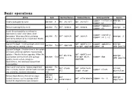 Basic Operations