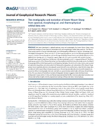 The Stratigraphy and Evolution of Lower Mount Sharp from Spectral