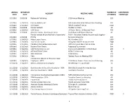 2016 Convention Calendar