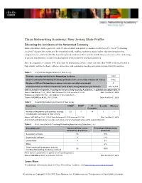 Cisco Networking Academy: New Jersey State Profile