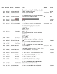 Special Access and FOIA, FOIA Requests For