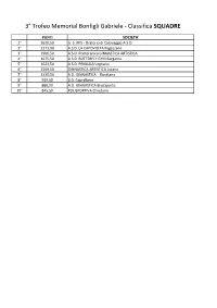Classifiche 2013