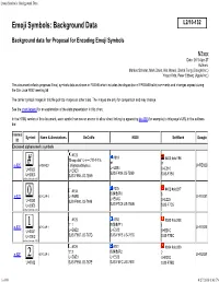 Emoji Symbols: Background Data