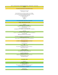 2021-2022 Pass Information