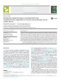 Distribution of Phytoestrogenic Diarylheptanoids and Sesquiterpenoids Components in Curcuma Comosa Rhizomes and Its Related Spec