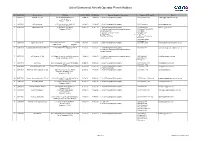 List of OP Holders.Xlsx