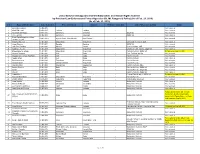 Missing-Persons-List-2019