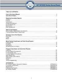 2018 Annual Report