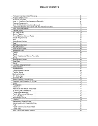 Table of Contents