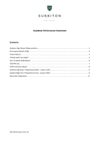 Academic Performance Statement Contents