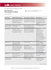 Eye Findings in Dermatologic Conditions