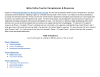 Online Teacher Competencies and Resources