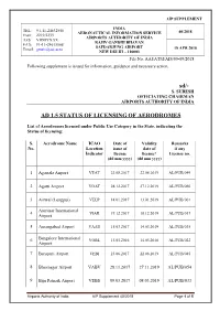 Sd/- AD 1.5 STATUS of LICENSING of AERODROMES