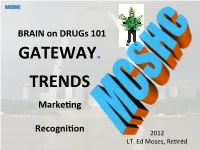 Brain Drugs Gateway