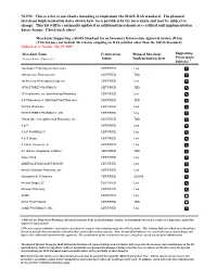 This Is a List of Merchants Intending to Implement the SIGIS IIAS Standard