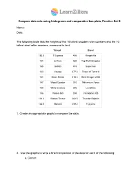Compare Data Sets Using Histograms and Comparative Box Plots, Practice Set B