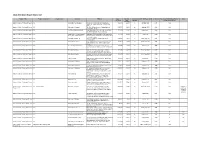 Department of the Environment Grants Report 2012-13