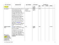 GC Software List 2012 1 APPLICATION DESCRIPTION KEY