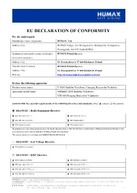 EC Declaration of Conformity