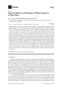 Opacity Effects on Pulsations of Main-Sequence A-Type Stars