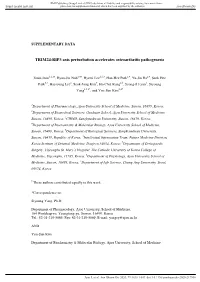 TRIM24-RIP3 Axis Perturbation Accelerates Osteoarthritis Pathogenesis