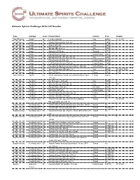 Ultimate Spirits Challenge 2020 Full Results