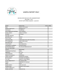 Sample Report Only