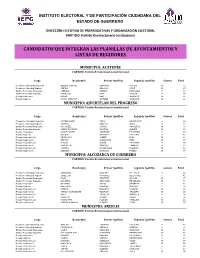 Ayuntamientos Pri.Pdf