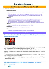Banking Current Affairs - 22-Jun-20 TABLE of CONTENTS A