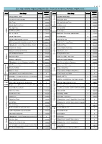 Haneda Airport Route（*PDF File）
