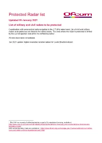 Protected Radar List Updated 05 January 2021
