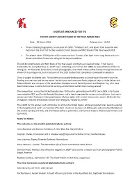 Short List Announced For