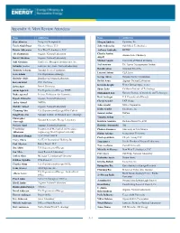 2013 Annual Merit Review Results Report