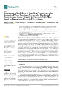 Comparison of the Effects of Conching Parameters on The