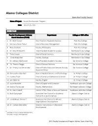 Faculty Development Program