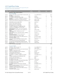 2018 Capital Project Listing Sorted by Department, Facility, Asset Category, and Plan Category ($ in Thousands) (Glossary Located on the Last Page of This Document)